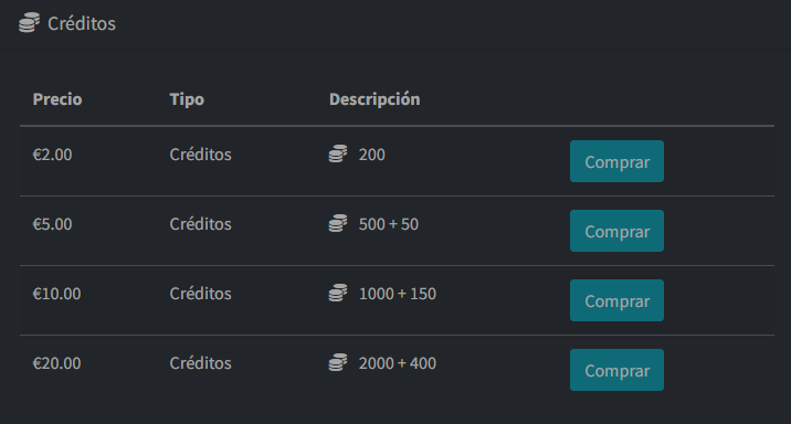 Precio de los Créditos